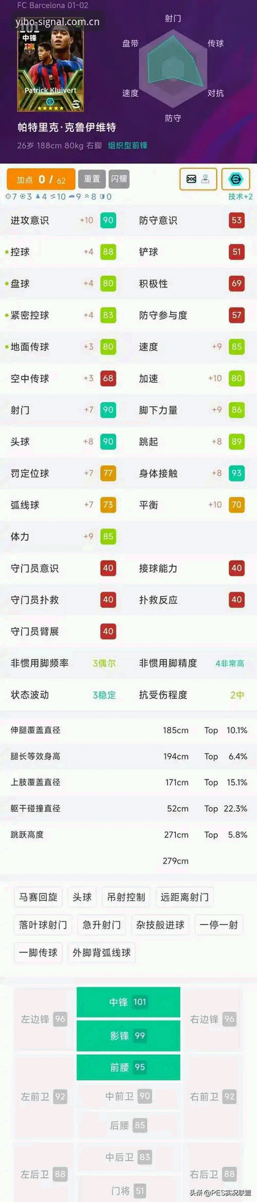 揭秘亿博体育平台V3版：超80场实时数据背后的真相